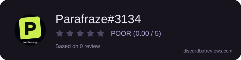 Rating