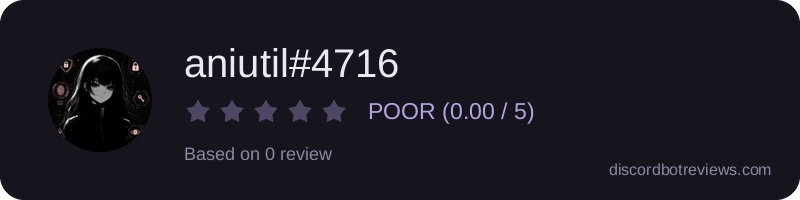 Rating