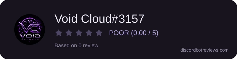 Rating