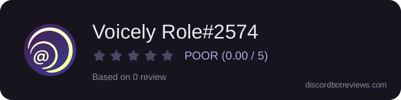 Rating widget preview for Voicely Role#2574