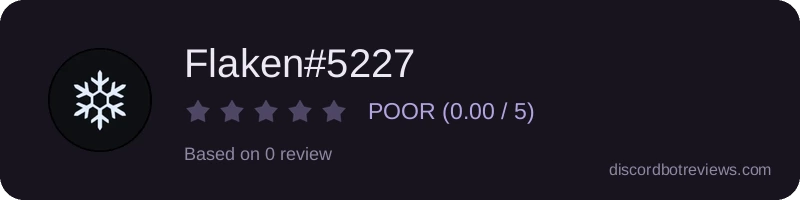 Rating widget preview for Flaken#5227