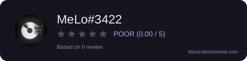 Rating banner for MeLo#3422
