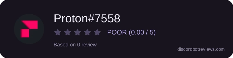 Rating
