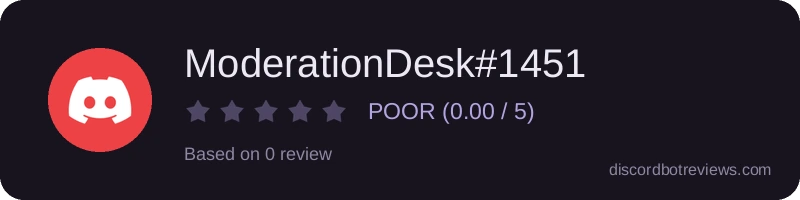 Rating