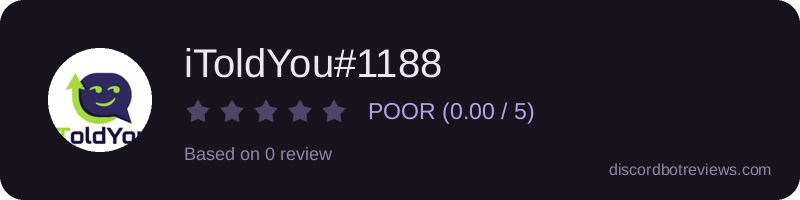 Rating widget preview for iToldYou#1188