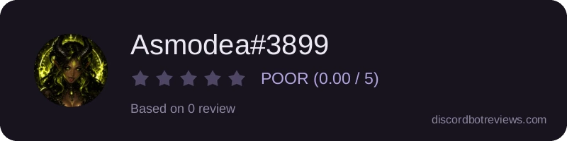 Rating