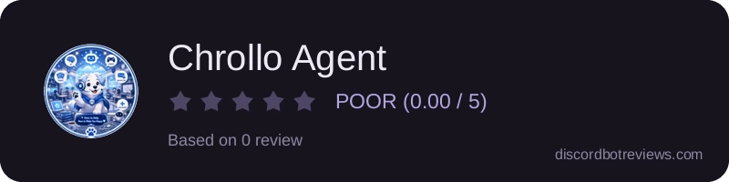 Rating