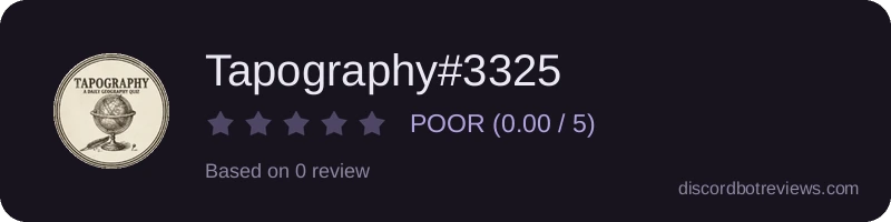Rating