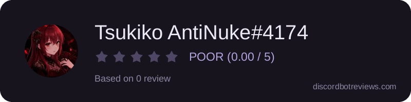 Rating widget preview for Tsukiko AntiNuke#4174