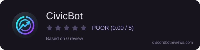 Rating