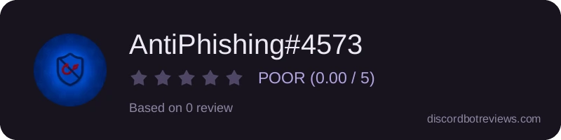 Rating widget preview for AntiPhishing#4573