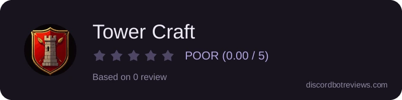 Rating