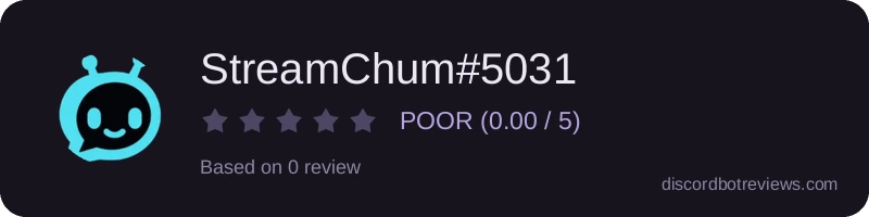 Rating banner for StreamChum#5031