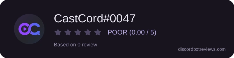 Rating banner for CastCord#0047