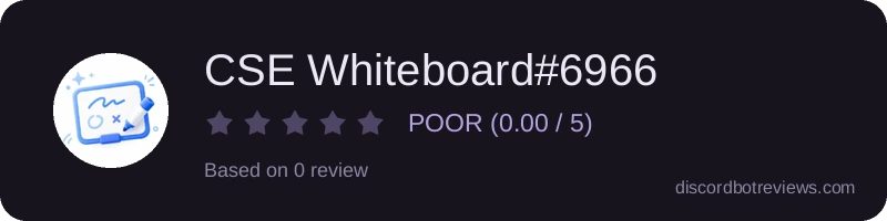 Rating banner for CSE Whiteboard#6966
