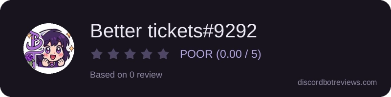 Rating banner for Better tickets#9292