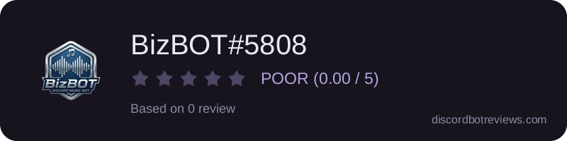 Rating banner for BizBOT#5808