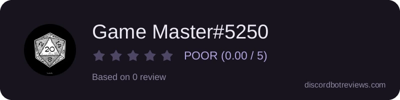 Rating banner for Game Master#5250