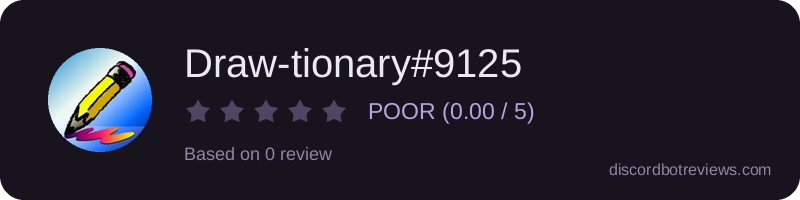 Rating banner for Draw-tionary#9125
