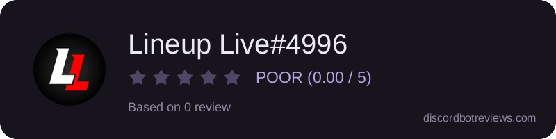 Rating banner for Lineup Live#4996