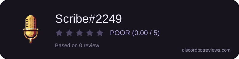 Rating banner for Scribe#2249