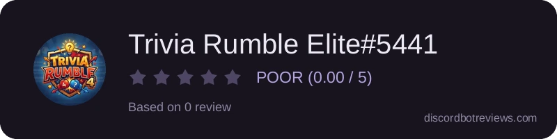 Rating banner for Trivia Rumble Elite#5441