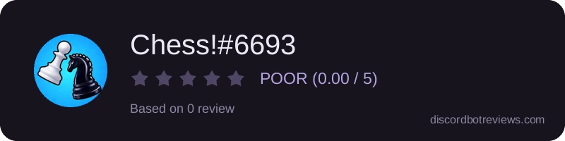 Rating banner for Chess!#6693
