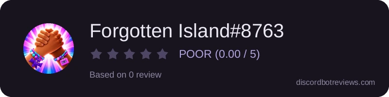 Rating banner for Forgotten Island#8763