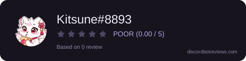 Rating banner for Kitsune#8893