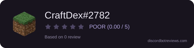 Rating banner for CraftDex#2782