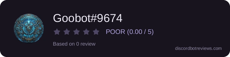 Rating banner for Goobot#9674