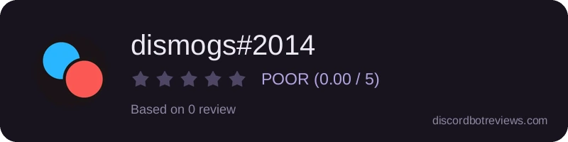 Rating banner for dismogs#2014