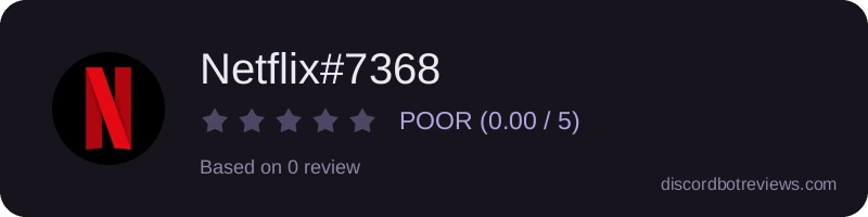 Rating banner for Netflix#7368