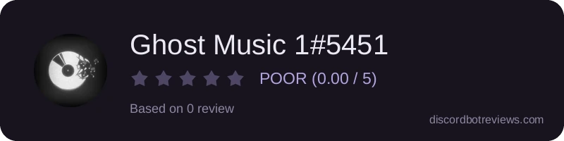 Rating banner for Ghost Music 1#5451