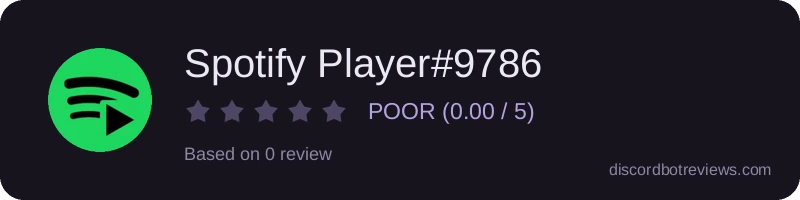 Rating banner for Spotify Player#9786