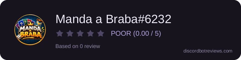 Rating