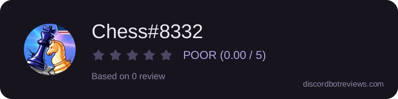 Rating banner for Chess#8332