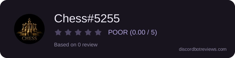 Rating banner for Chess#5255