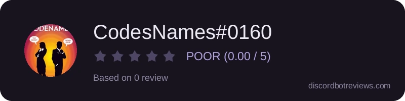 Rating banner for CodesNames#0160