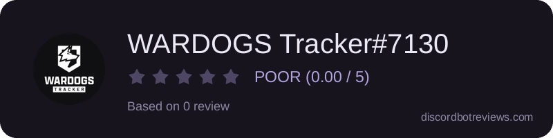 Rating banner for WARDOGS Tracker#7130
