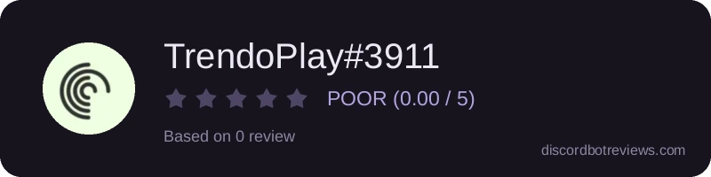 Rating banner for TrendoPlay#3911
