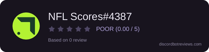 Rating banner for NFL Scores#4387