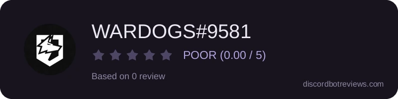 Rating banner for WARDOGS#9581