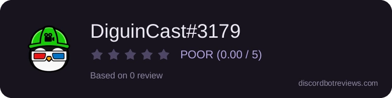 Rating banner for DiguinCast#3179