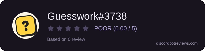 Rating banner for Guesswork#3738