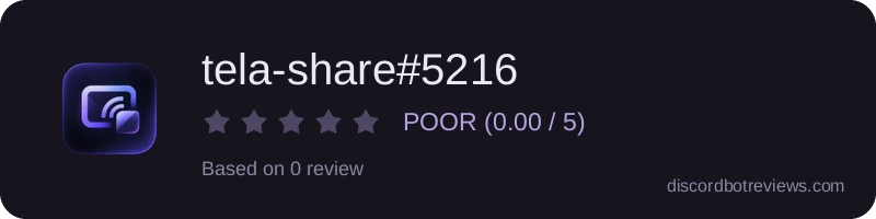 Rating banner for tela-share#5216