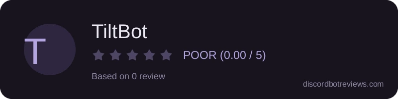 Rating