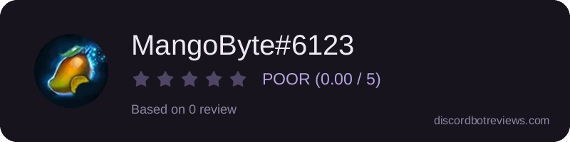 Rating