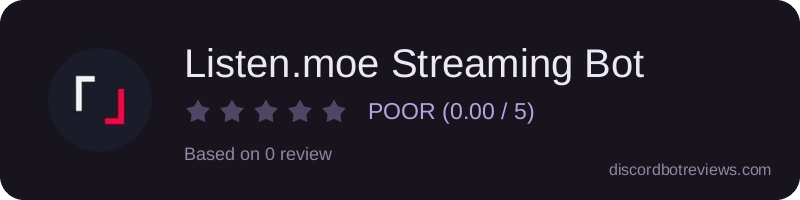 Rating
