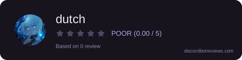Rating widget preview for dutch